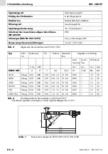 Предварительный просмотр 6 страницы Abicor Binzel WH Operating Instructions Manual