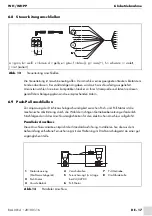 Предварительный просмотр 17 страницы Abicor Binzel WH Operating Instructions Manual