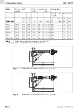 Предварительный просмотр 34 страницы Abicor Binzel WH Operating Instructions Manual