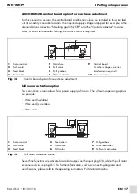 Предварительный просмотр 45 страницы Abicor Binzel WH Operating Instructions Manual