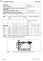 Предварительный просмотр 60 страницы Abicor Binzel WH Operating Instructions Manual