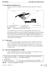 Предварительный просмотр 65 страницы Abicor Binzel WH Operating Instructions Manual