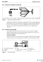 Предварительный просмотр 71 страницы Abicor Binzel WH Operating Instructions Manual