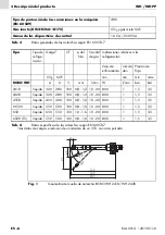 Предварительный просмотр 86 страницы Abicor Binzel WH Operating Instructions Manual