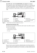 Предварительный просмотр 98 страницы Abicor Binzel WH Operating Instructions Manual