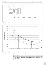 Предварительный просмотр 8 страницы Abicor Binzel WWS-CAT Operating Instructions Manual