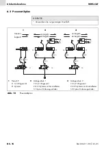 Предварительный просмотр 15 страницы Abicor Binzel WWS-CAT Operating Instructions Manual