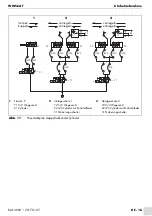 Предварительный просмотр 16 страницы Abicor Binzel WWS-CAT Operating Instructions Manual