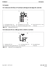 Предварительный просмотр 24 страницы Abicor Binzel WWS-CAT Operating Instructions Manual