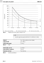 Предварительный просмотр 81 страницы Abicor Binzel WWS-CAT Operating Instructions Manual