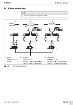 Предварительный просмотр 88 страницы Abicor Binzel WWS-CAT Operating Instructions Manual