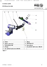 Abicor Binzel xFUME ABIROB AF500 Instruction Leaflet предпросмотр