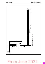 Preview for 145 page of Abicor Binzel xFume Advanced Operating Instructions Manual