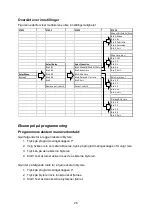 Предварительный просмотр 26 страницы Abilia 419830 Manual