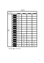 Предварительный просмотр 2 страницы Abilia GewaLink IR-5SO Manual