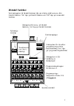 Предварительный просмотр 5 страницы Abilia IR-8M 120V Manual