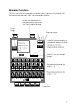 Предварительный просмотр 9 страницы Abilia IR-8M 120V Manual