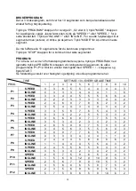 Предварительный просмотр 13 страницы Abilica 373823 Manual