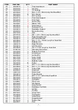 Preview for 5 page of Abilica 555 200 Assembly Instructions Manual