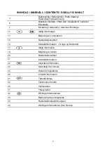 Preview for 2 page of Abilica 820 Rower Manual