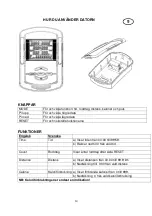 Preview for 14 page of Abilica C-Rower Manual