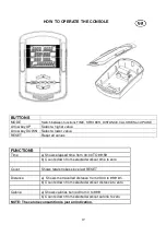 Preview for 19 page of Abilica C-Rower Manual