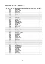 Preview for 4 page of Abilica CoreStep 360 FS-3550 Manual