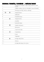 Preview for 2 page of Abilica HalfRack 40 Instructions Manual