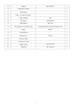 Preview for 6 page of Abilica HP-SP0709PK Important Information Manual