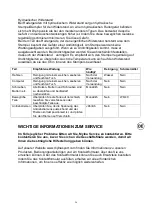 Preview for 56 page of Abilica HT Rower 6.0 Manual