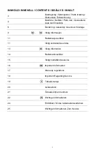 Preview for 2 page of Abilica Indi 2.0 Assembly Instructions Manual