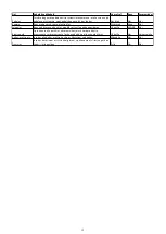 Preview for 12 page of Abilica Indi 2.0 Assembly Instructions Manual