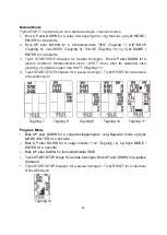 Preview for 16 page of Abilica KH-706ME Manual