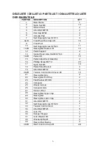 Preview for 5 page of Abilica Magnetic Rower NS-RE6000 Manual