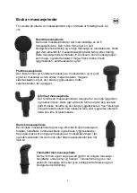 Preview for 5 page of Abilica MassageGun Pro Manual