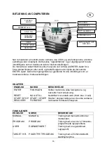 Preview for 15 page of Abilica WinMag Edge B1300 Manual