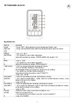 Preview for 35 page of Abilica WinRacer Manual