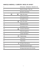 Preview for 2 page of Abilica XS 2.0 HP-SP1302 Manual