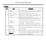 Preview for 4 page of Ability AI-Eye VS18201 Quick Start Manual