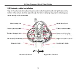 Предварительный просмотр 12 страницы Ability AI-Vue VS6NLB0 Quick Start Manual