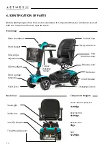 Preview for 6 page of Abilize AETHOS SLE User Manual