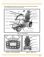 Preview for 5 page of Abilize Ranger MS01077 Instruction Booklet