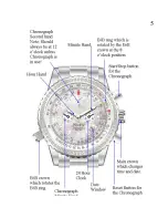 Preview for 5 page of Abingdon Watches Jackie Product Information Manual