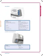 Предварительный просмотр 7 страницы Abiomed Impella Connect Instructions For Use Manual