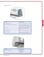 Предварительный просмотр 33 страницы Abiomed Impella Connect User Manual