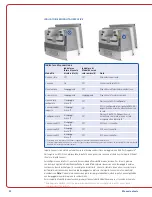 Предварительный просмотр 40 страницы Abiomed Impella Connect User Manual