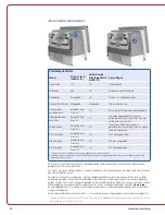 Предварительный просмотр 52 страницы Abiomed Impella Connect User Manual