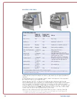 Предварительный просмотр 64 страницы Abiomed Impella Connect User Manual