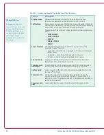 Preview for 27 page of Abiomed Impella RP Instructions For Use & Clinical Reference Manual