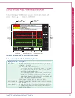 Preview for 30 page of Abiomed Impella RP Instructions For Use & Clinical Reference Manual